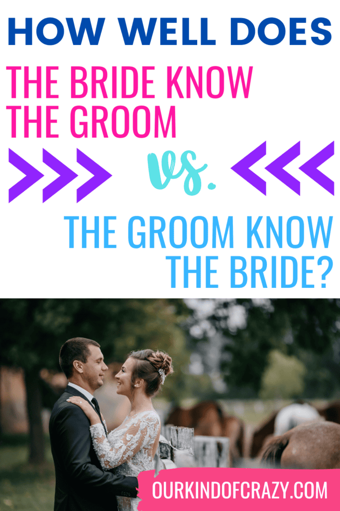 text reads "how well does the the bride know the groom vs. the groom know the bride?" and shows a newlywed couple embracing. 